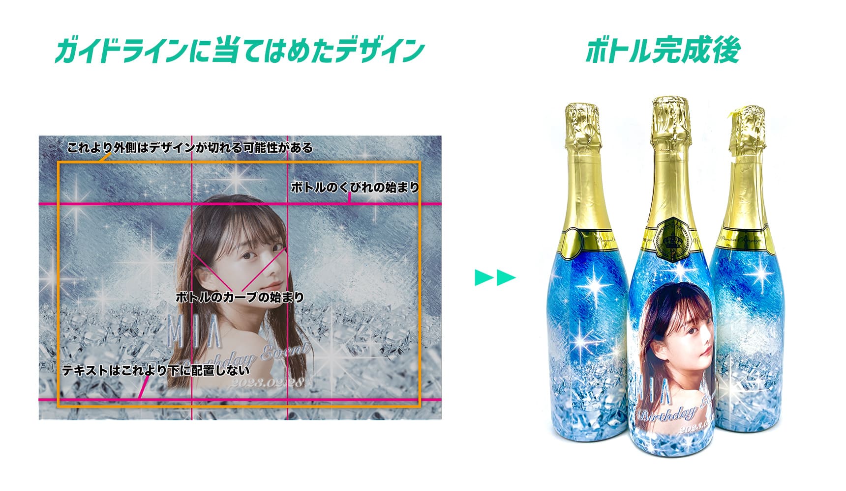 ガイドラインをデザインに当てはめた例