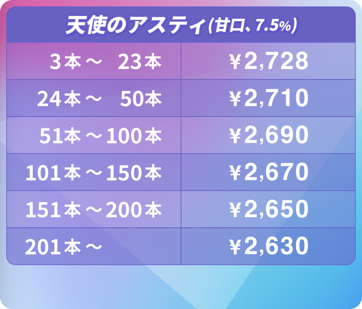 オリシャン、オリジナルシャンパン 天使のアスティ