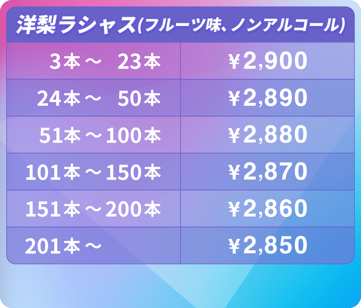 オリシャン、オリジナルシャンパン 洋梨ラシャス