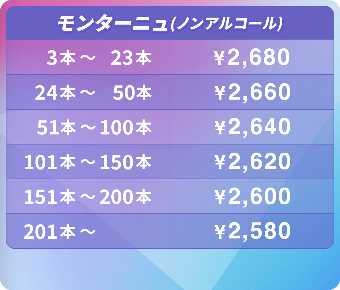 オリシャン、オリジナルシャンパン モンターニュ(ノンアルコール)